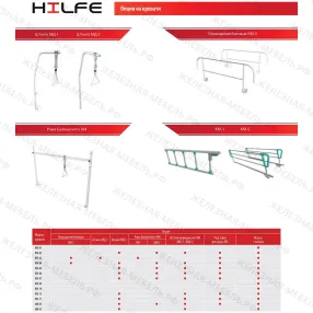 штанга для подвески ручных опор мд 1