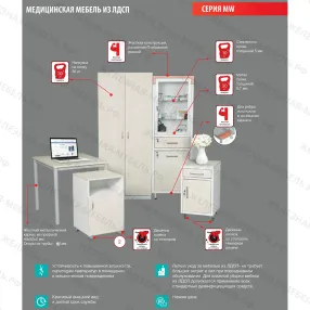 стол палатный mf th-85.16s (уценка крым)